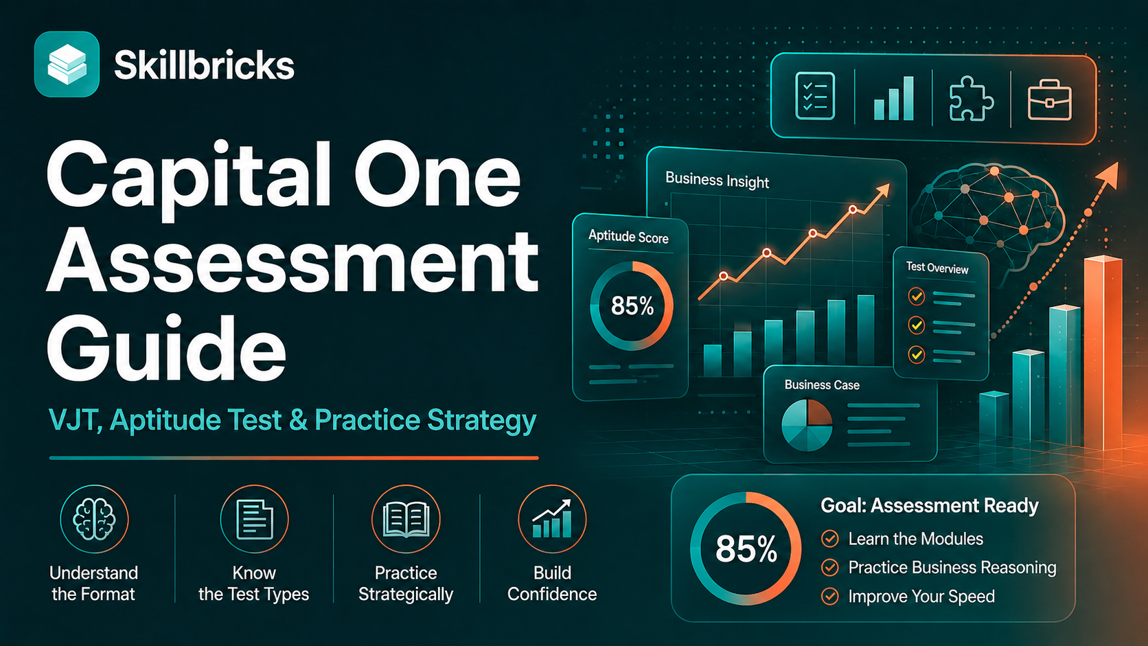 Capital One Assessment Guide: Format, Question Types, and Practice Strategy